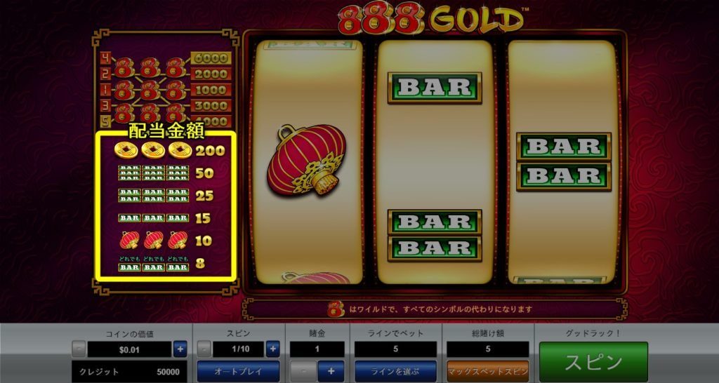 クラシックスロット