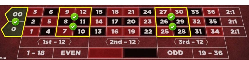 Roulette(ルーレット):14個所同時賭け