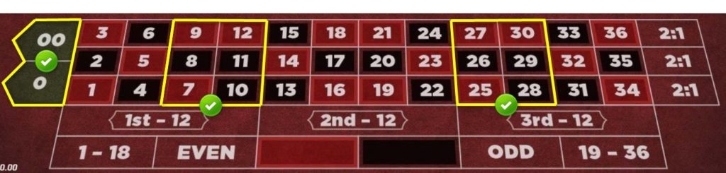 Roulette(ルーレット):14個所同時賭け