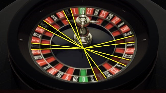 Roulette（ルーレット）：32箇所同時賭け