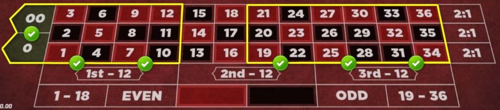 Roulette(ルーレット):32箇所同時賭け