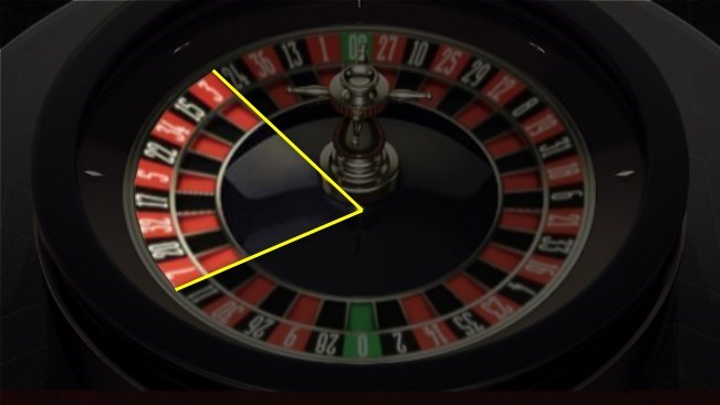 Roulette(ルーレット):753エリア