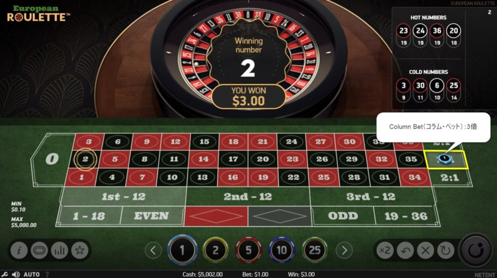 roulette(ルーレット):Column Bet(コラム・ベット)