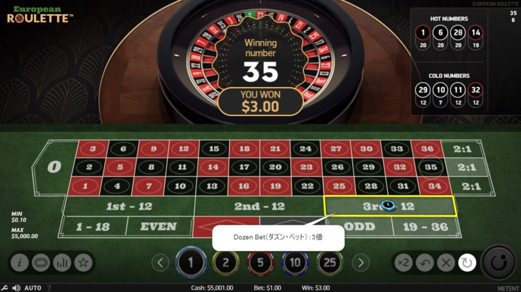 roulette(ルーレット):Dozen Bet(ダズン・ベット)