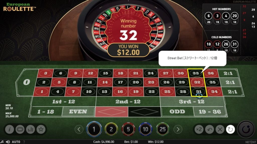 roulette(ルーレット):Street Bet(ストリート・ベット)