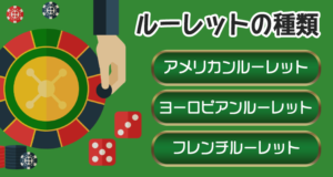 オンラインカジノ　ルーレット　種類