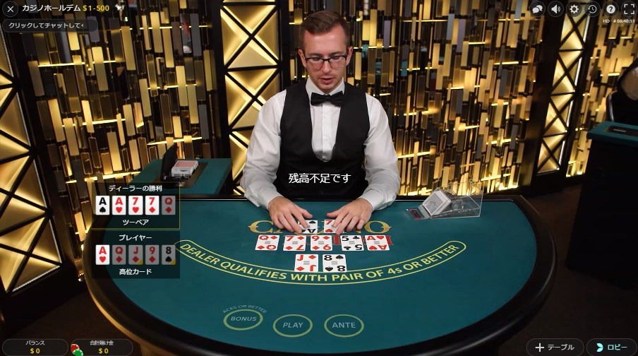 Lucky Niki (ラッキーニッキーカジノ):CASINO HOLD'EM(カジノホールデム)