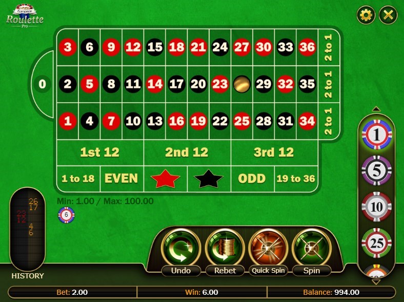 Lucky Niki (ラッキーニッキーカジノ):EUROPEAN ROULETTE PRO(ヨーロピアンルーレット・プロ)