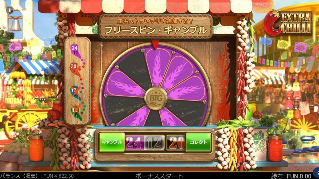 EXTRA CHILLI:Free spin gambling(フリースピン・ギャンブル)