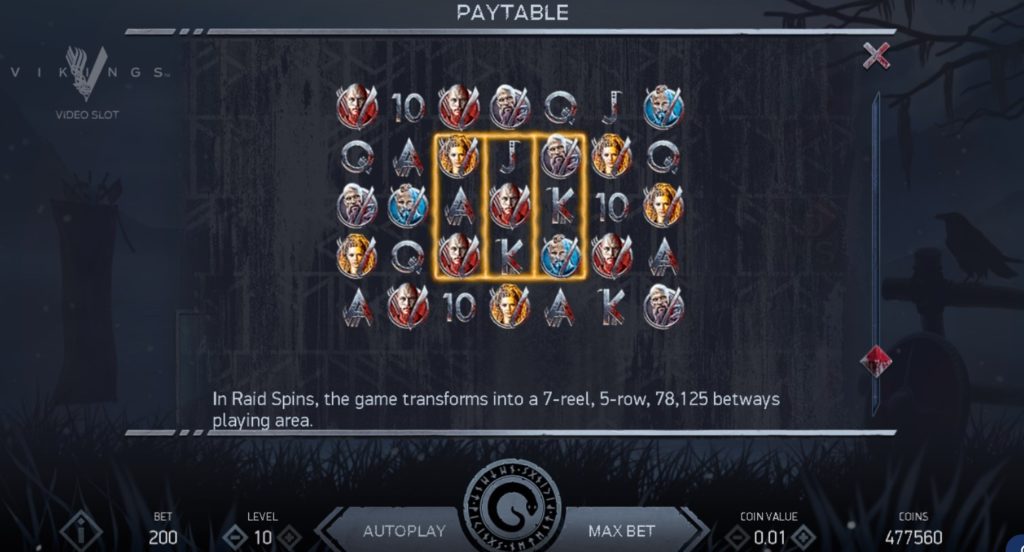 Vikings(バイキングス):RAID SPINS(レイド・スピンズ)ボーナスゲーム