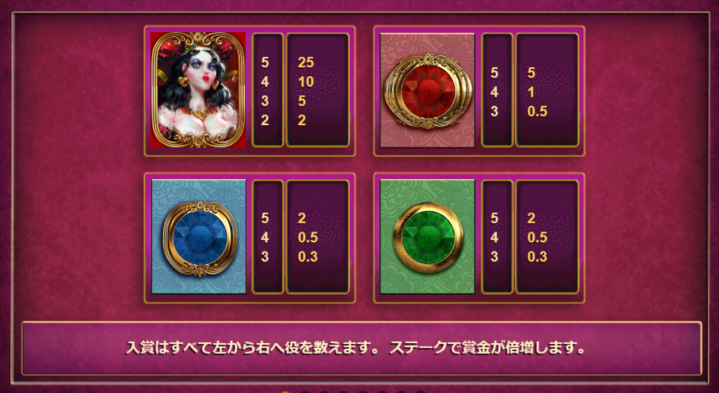 white rabbit payout symbols high