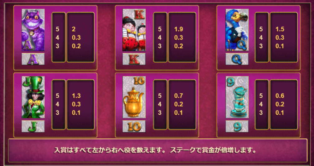 white rabbit payout symbols low