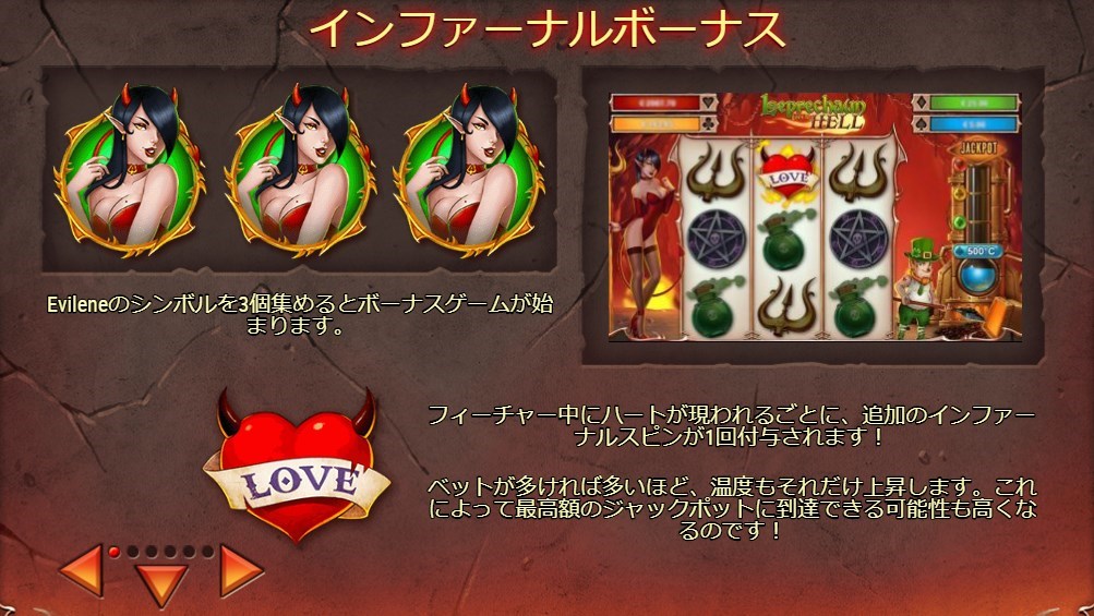 Leprechaun goes to Hell：Infernal bonus（インファーナルボーナス）