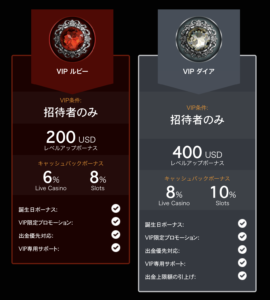 ライブカジノハウス　VIP2