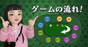 テキサスホールデムポーカーゲームの流れ