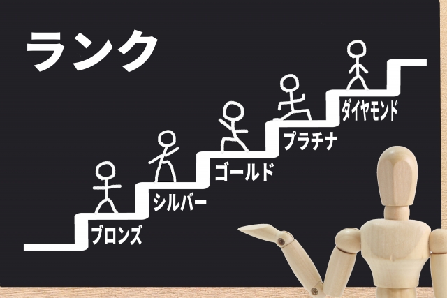 レオベガスの「VIP」は階級制度なの?