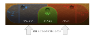 バカラ 7