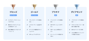 ツインカジノ　VIP