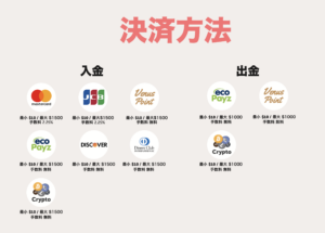 うみうみ　決済方法