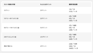 うみうみ　体験