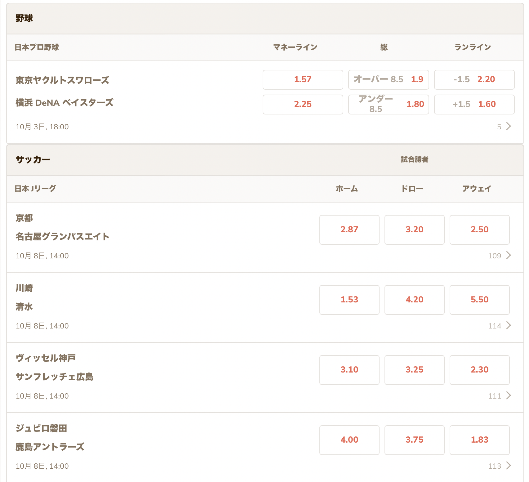 優雅堂スポーツ