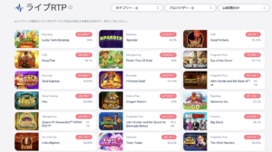 コニベット　RTPリアルタイム