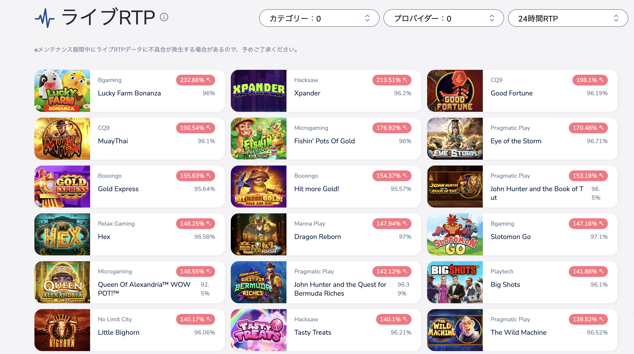 コニベット　RTPリアルタイム