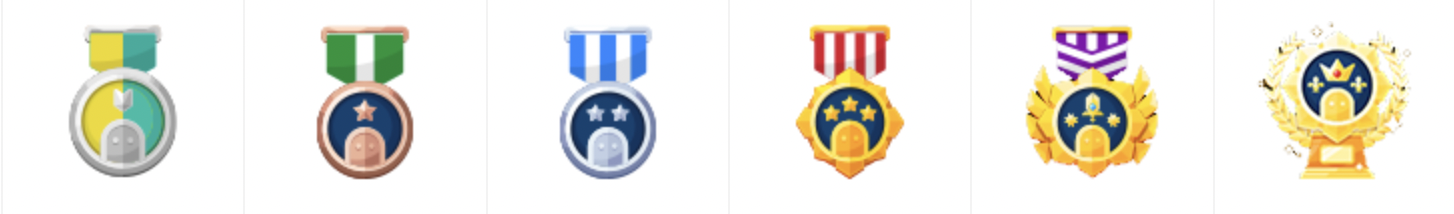 コニベット　VIPプログラム