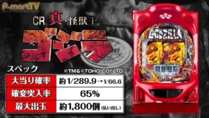 怪獣王ゴジラ