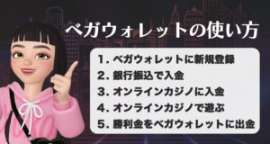 ベガウォレット　使い方