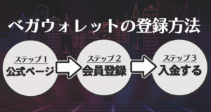 ベガウォレット　登録方法