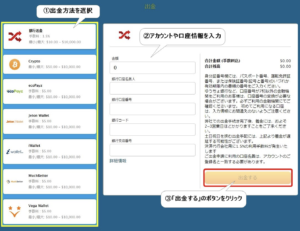 ベラジョンカジノ　出金方法選択
