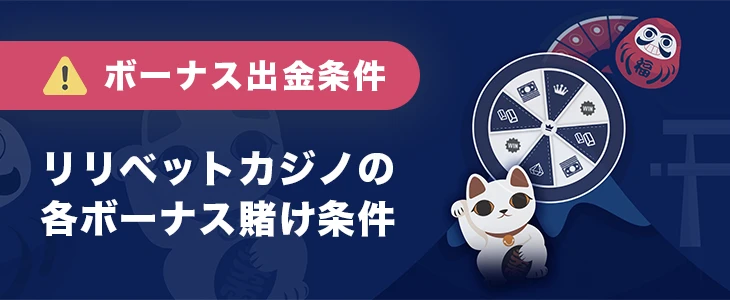 リリベットカジノの賭け条件