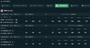 ミントアイオーのスポーツベット