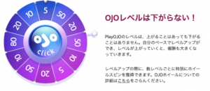 OJOクラブ
