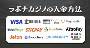 ラボナカジノの入金方法