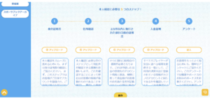 ラッキーブル　本人確認