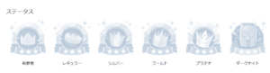 カジノエックス　VIPプログラム