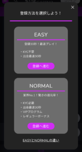 ワンダーカジノの登録方法