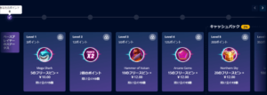 ミスタービットカジノのステータスシステム