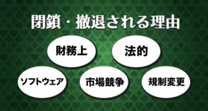 オンラインカジノが閉鎖・撤退される理由
