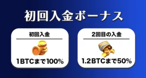 ブリズアイオーの初回入金ボーナス