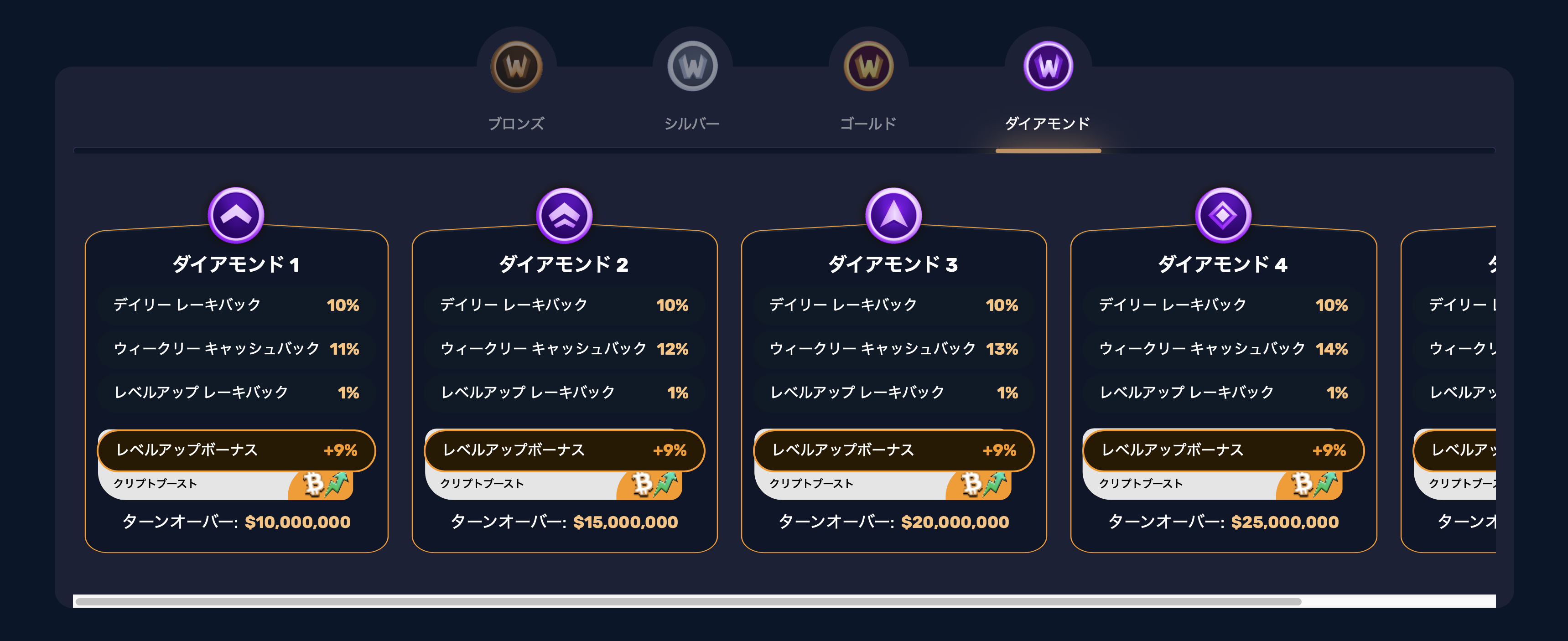 winzup