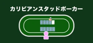 カリビアンスタッドポーカー
