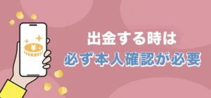 コンクエスタドールの本人確認