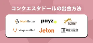 コンクエスタドールの出金方法