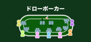 ドローポーカー