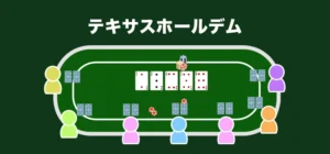 テキサスホールデムの基本ルール