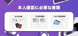 カジノデイズで本人確認する方法