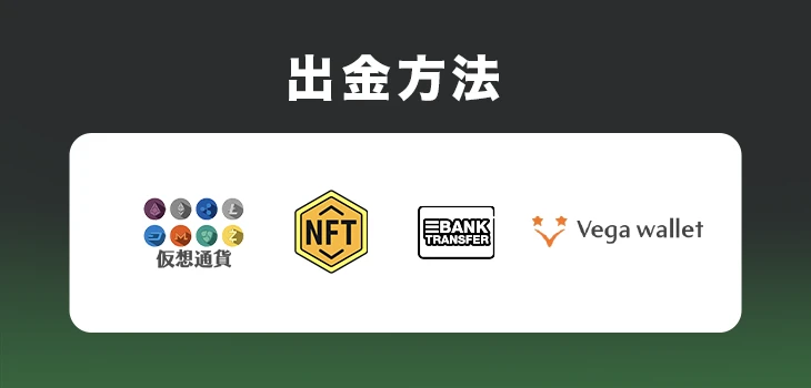 ビーシーゲームの出金方法